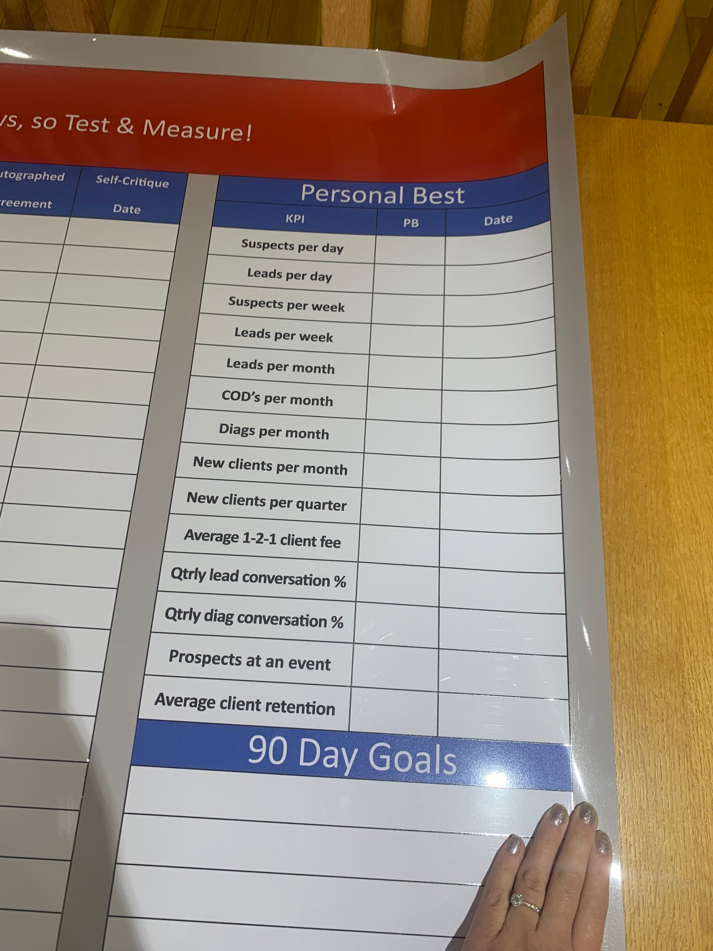 Lead Generation Whiteboards
