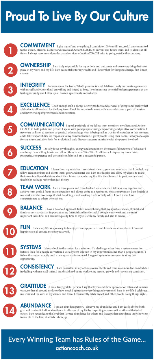 ActionCOACH 14 Points of Culture Pop-up Banner - NOW ORDER THROUGH OUR PRINTING PORTAL