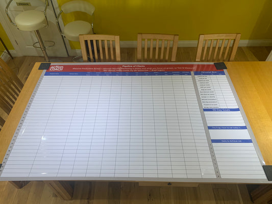 Lead Generation Whiteboards